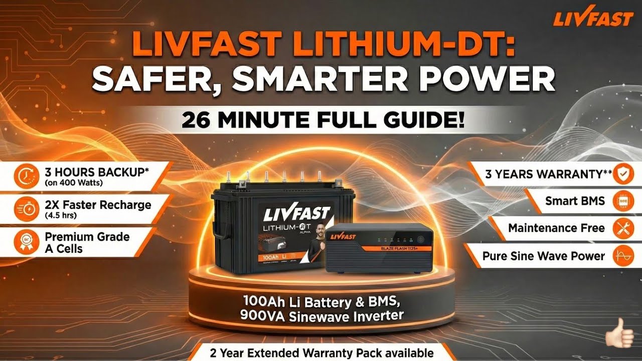 Livfast lithium Alpha DT #Unboxing #trending #youtube 