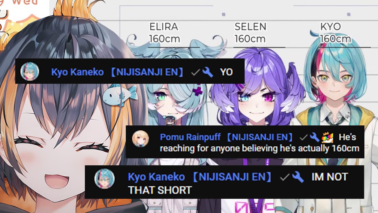 Petra's Height Chart but it's Kyo | NIJISANJI EN Clips