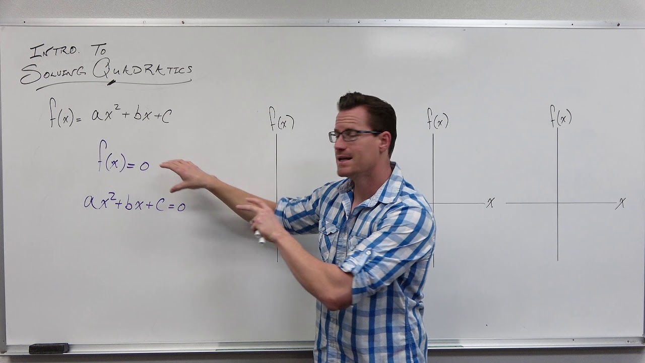 Introduction to Solving Quadratics (Precalculus - College Algebra 16)