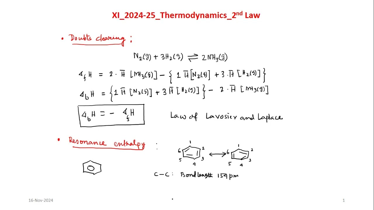 Thermodynamics 2nd Law