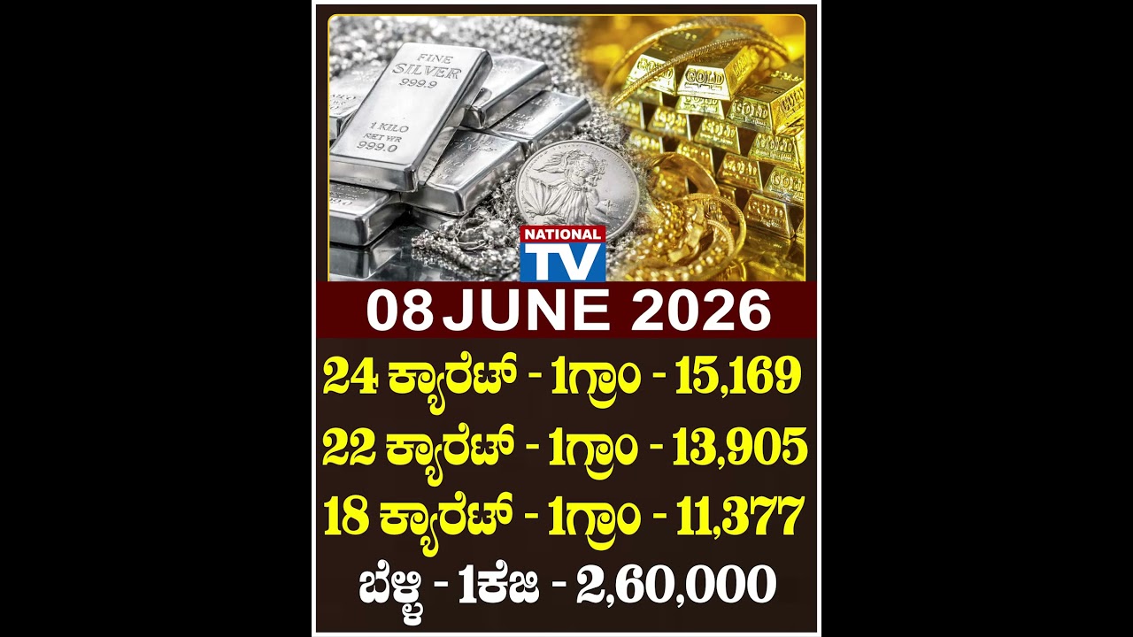 08 JUNE 2026 Gold Rate