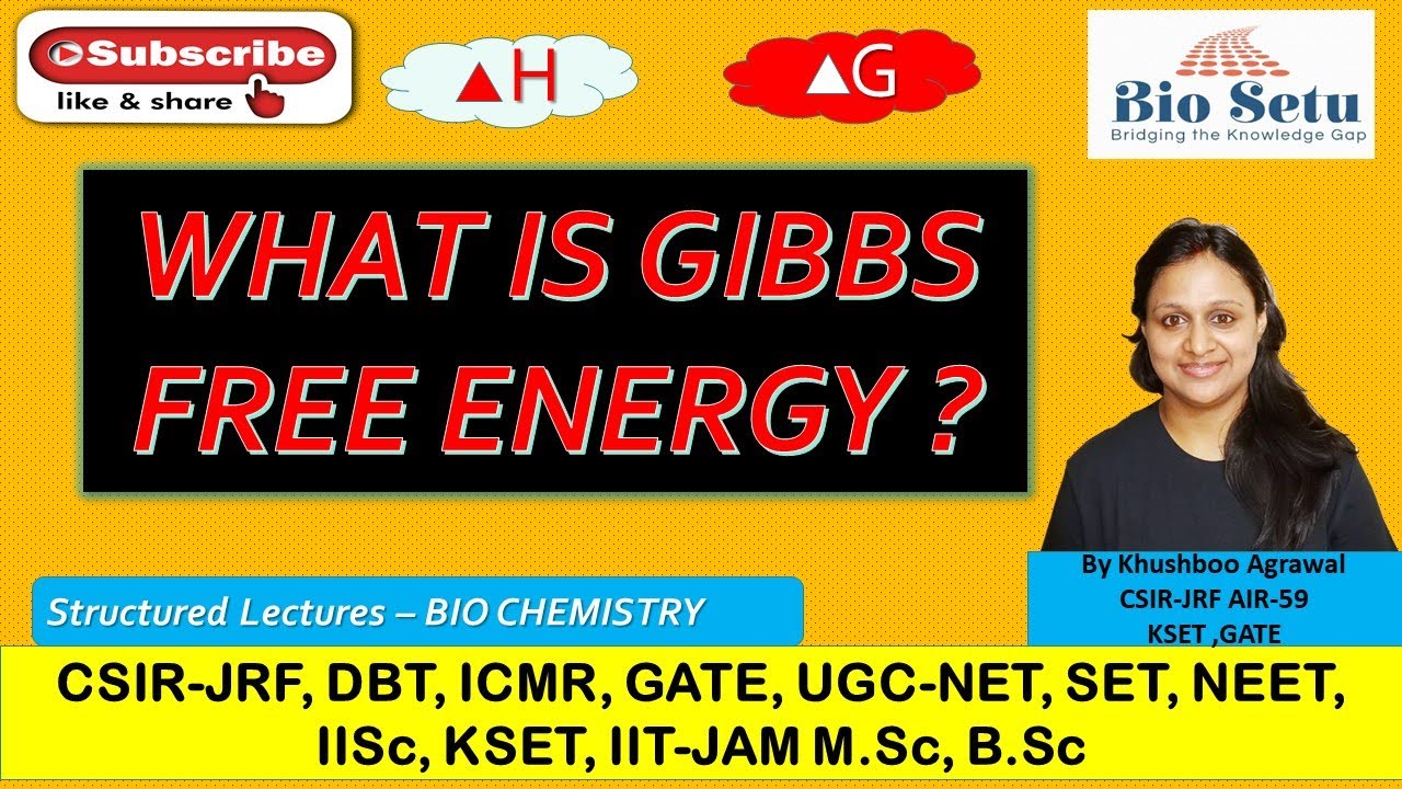 WHAT IS GIBBS FREE ENERGY | BIOCHEMISTRY | CSIR NET | UGC-NET| UNIT 1| THERMODYNAMICS