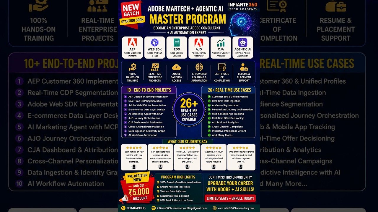 Карьерный акселератор в сфере Adobe MarTech и агентного ИИ | AEP + RTCDP + AJO + CJA + MCP + AI-а...