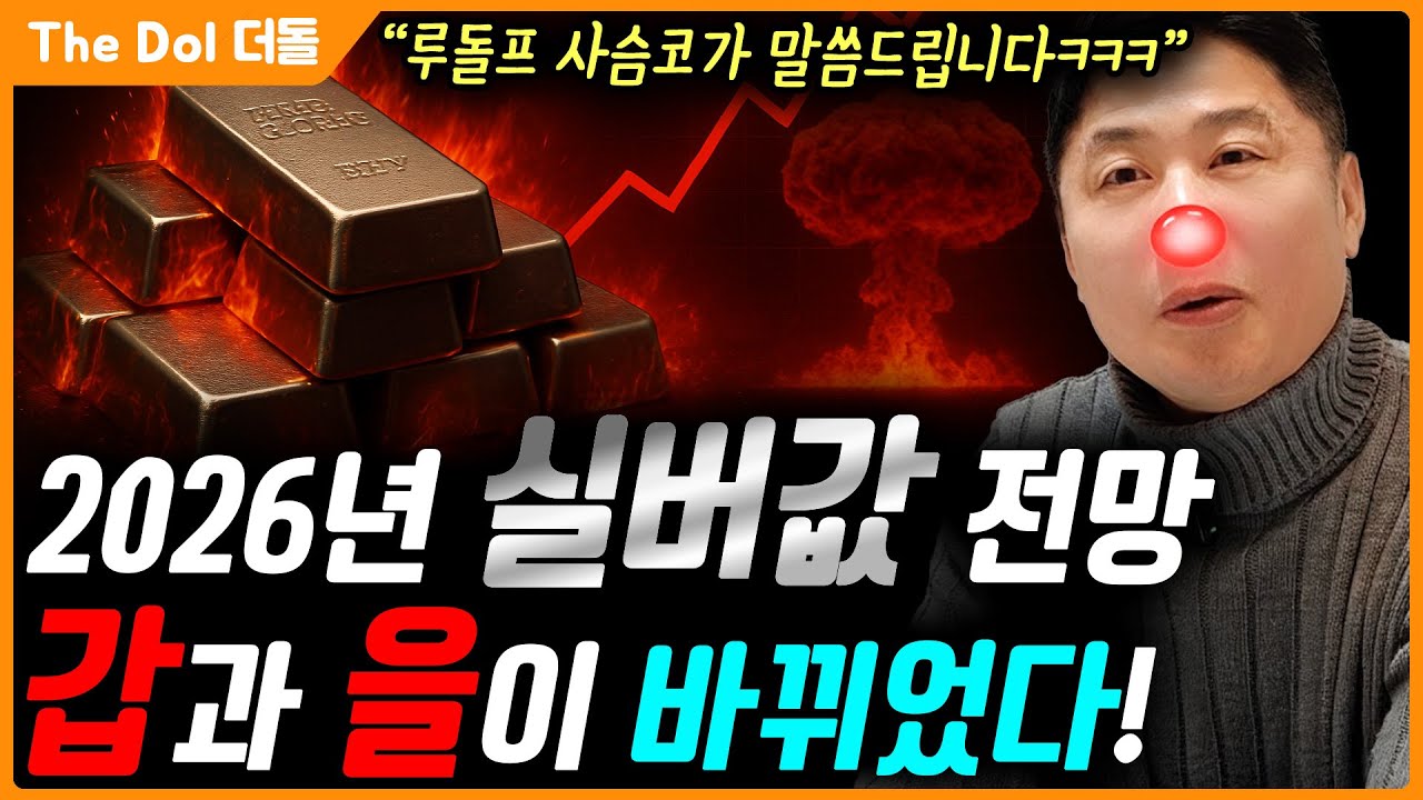 "중국"은 "전세계 은 가격을 조정" 할 수 있다