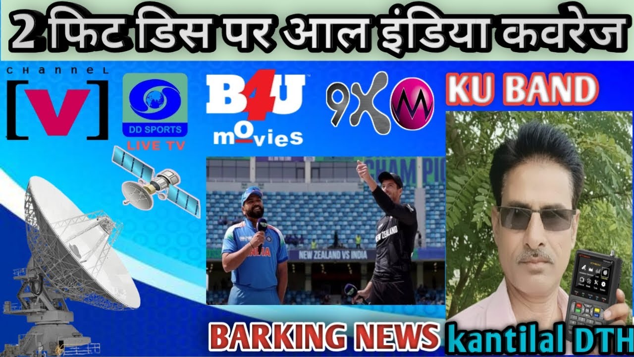Express 40 East Sattelite Kaise lagaye ! Express 40 East Coverage Map in india
