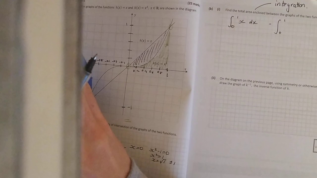 LC HL Maths 2018 Paper 1 q6