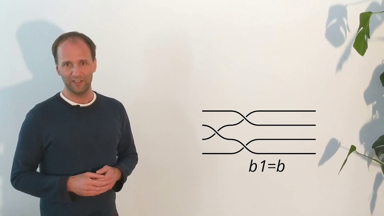 Visual Mathematics: Braids and Knots Taster Lecture