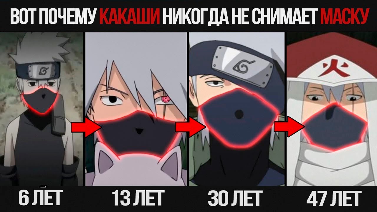 Вот почему Какаши никогда не снимает маску в аниме Наруто и Боруто