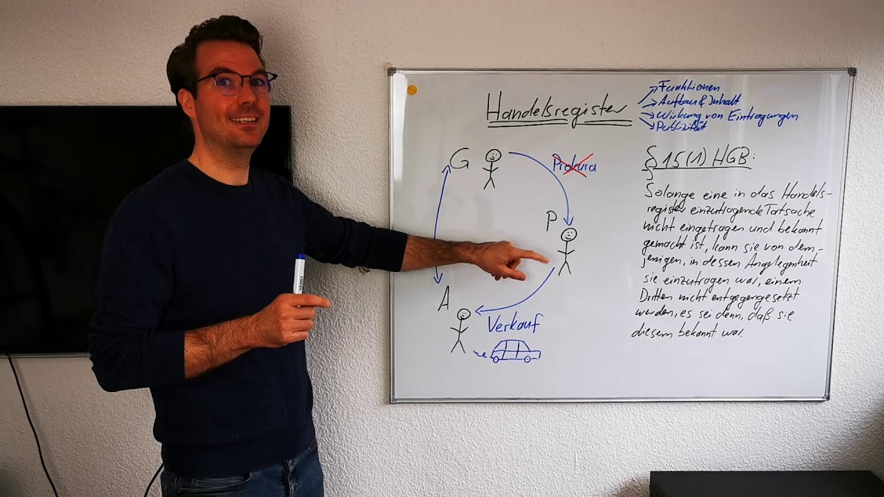 Handelsregister - einfach erklärt - Publizität, Wirkung von Eintragungen, Aufbau, Inhalt, Funktionen