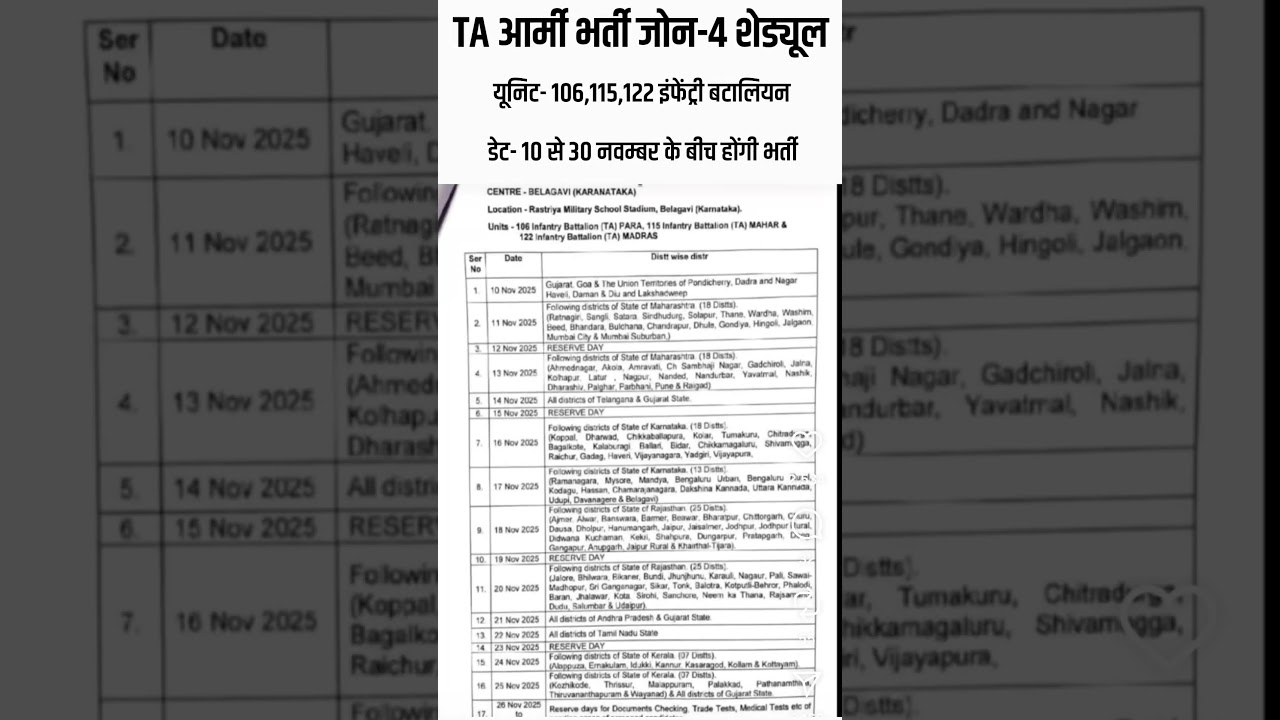 TA आर्मी भर्ती शेड्यूल जारी।