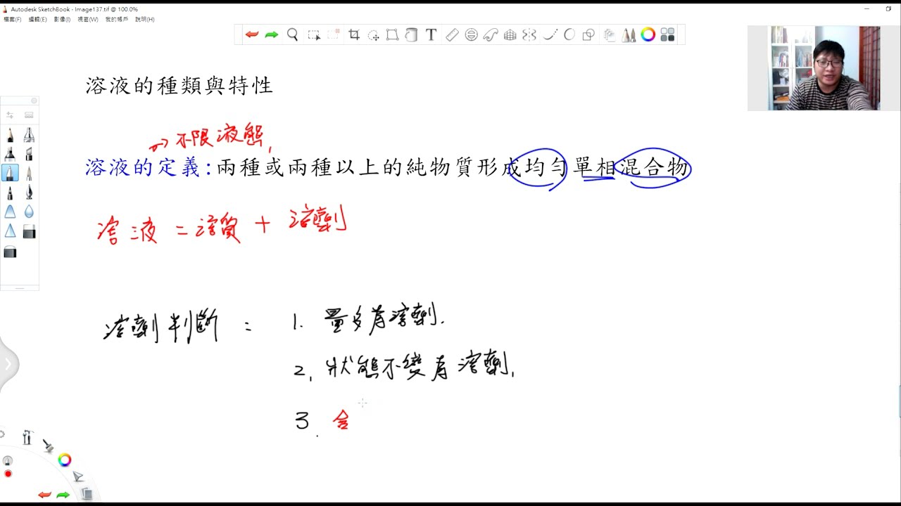 3-1 溶液的種類與特性