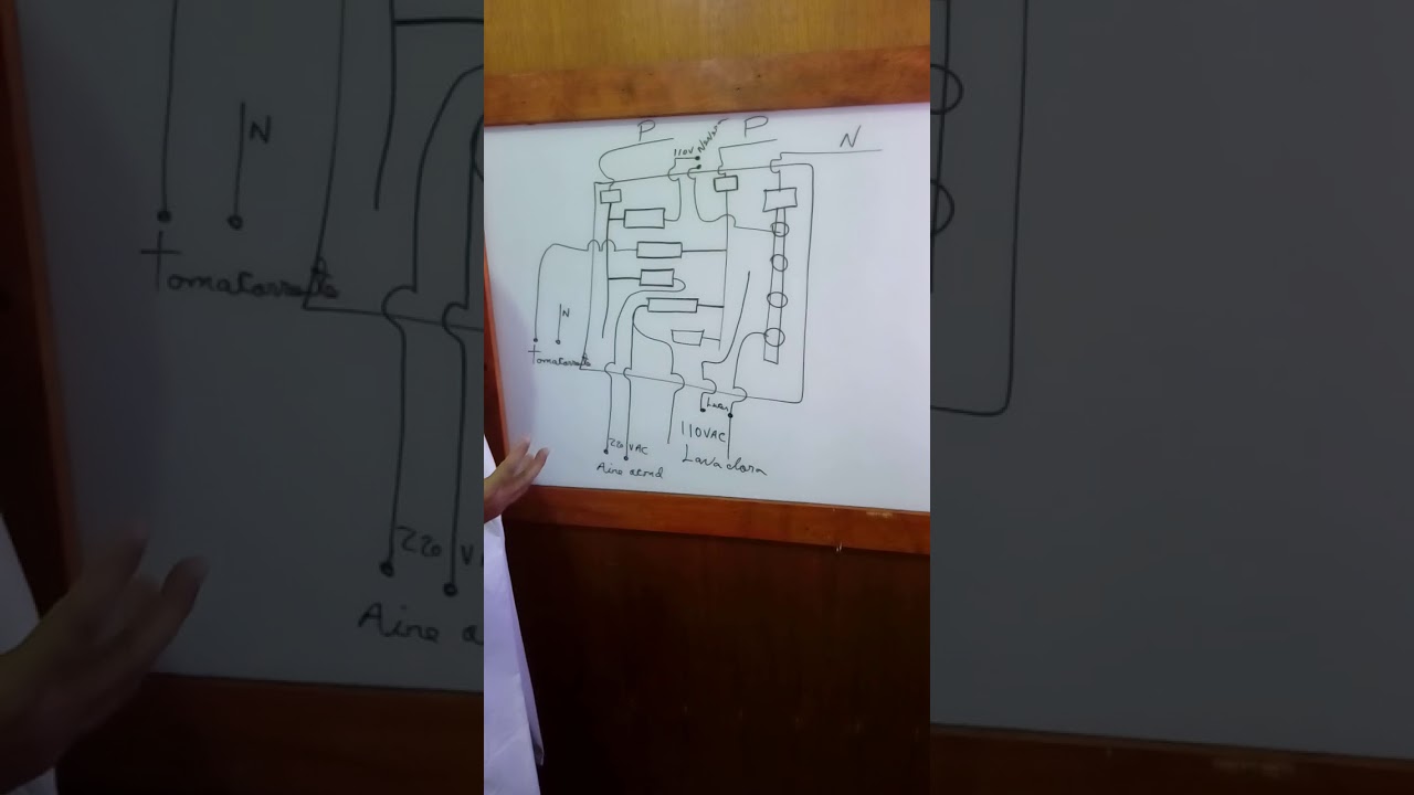 Como instalar un inversor, HOW TO INSTALL AN INVERTER
