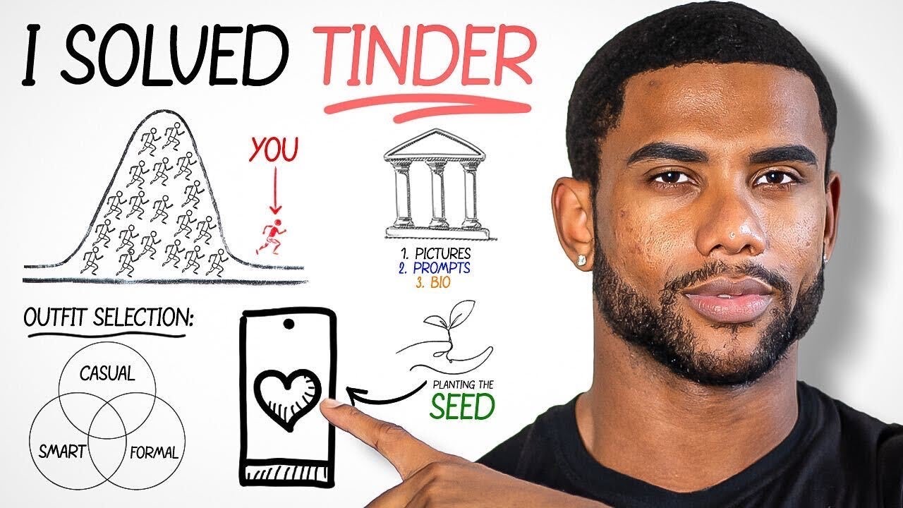 Как решить алгоритм Tinder, будучи обычным парнем