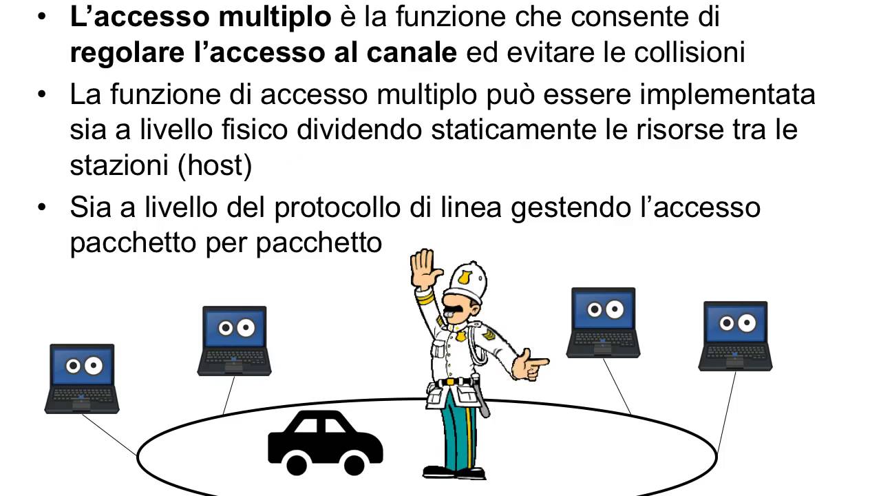 Livello di linea, accesso multiplo casuale