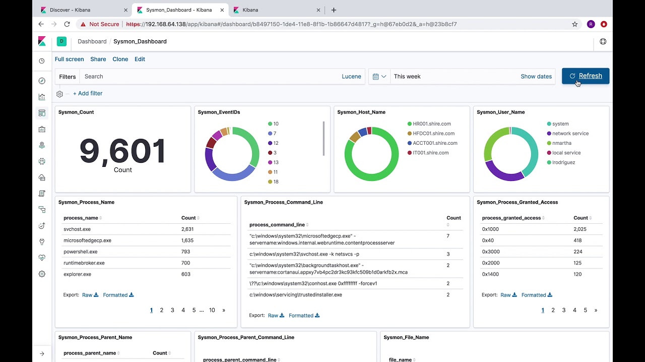 Mordor - HELK - Kafka Producer Mode - APT3
