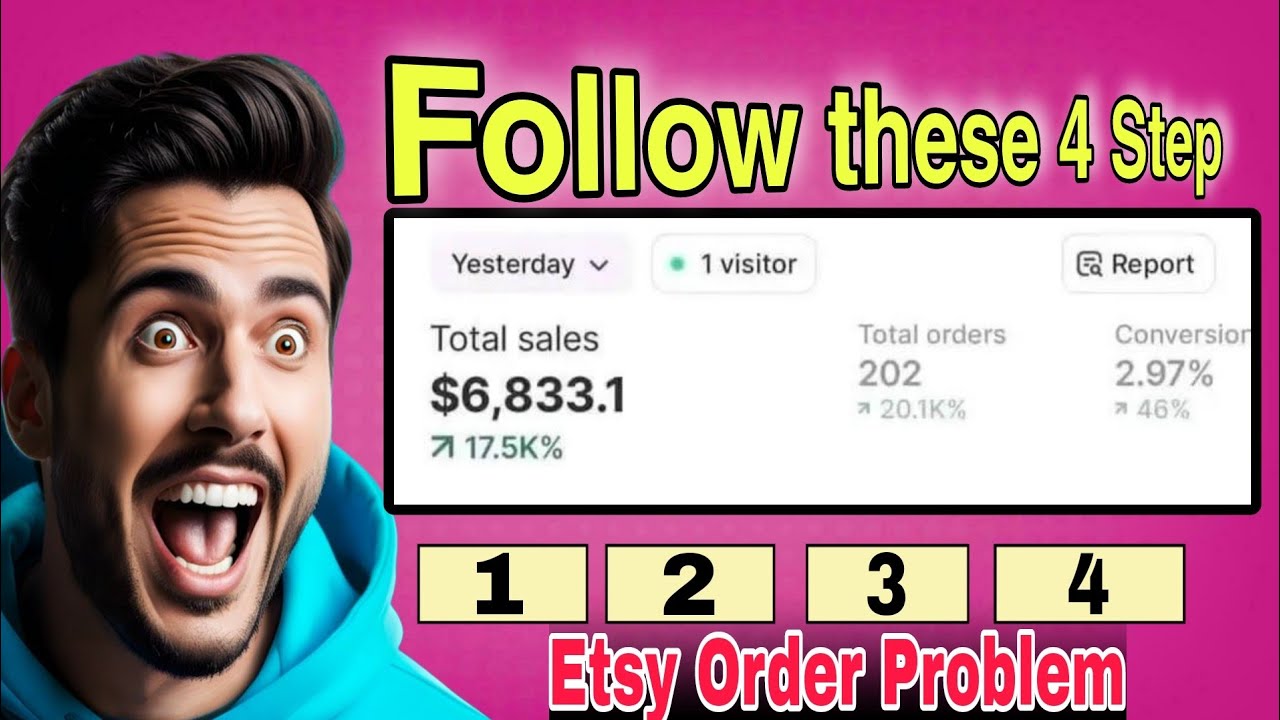 No Order No Views On Etsy? 4 Powerful Steps For Instant Results! 