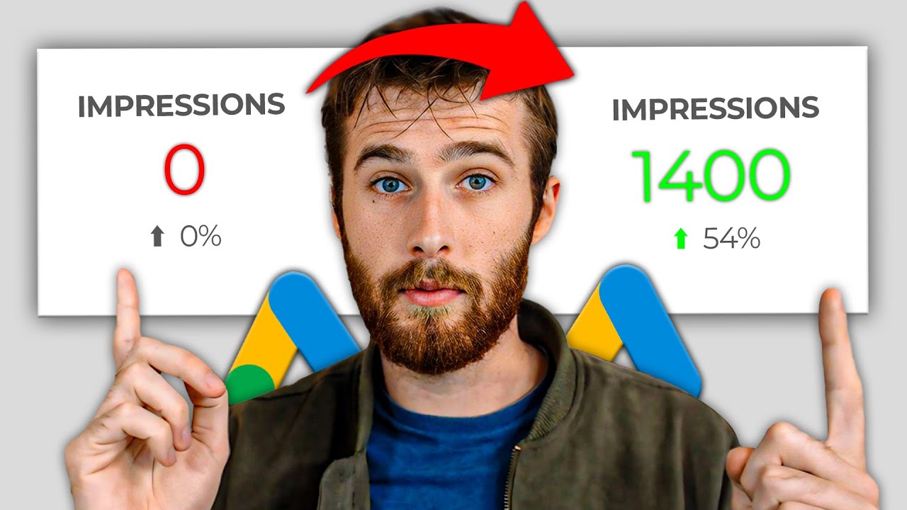 Нет показов в Google Ads? Как это исправить прямо сейчас! (Полное руководство)