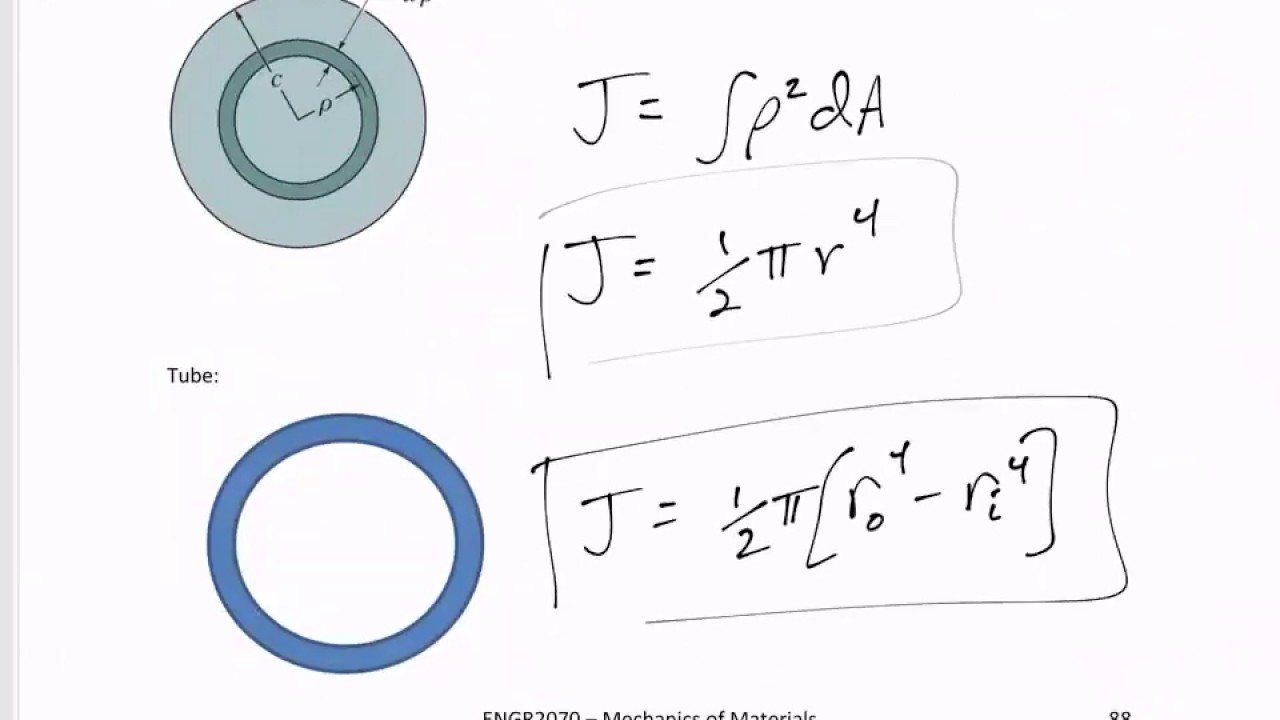 Mechanics of Materials - Torsion