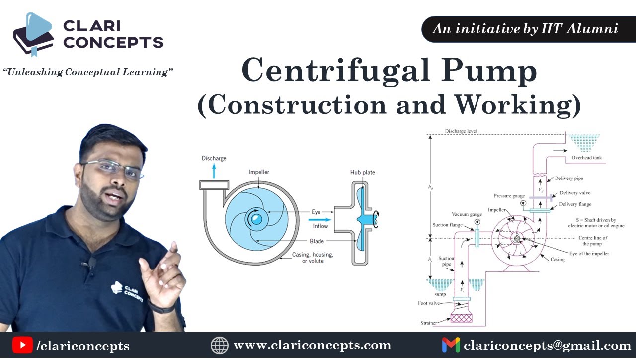 Centrifugal Pump | Construction and Working with Animation | Hindi