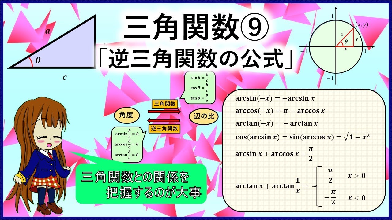 三角関数⑨「逆三角関数の公式」