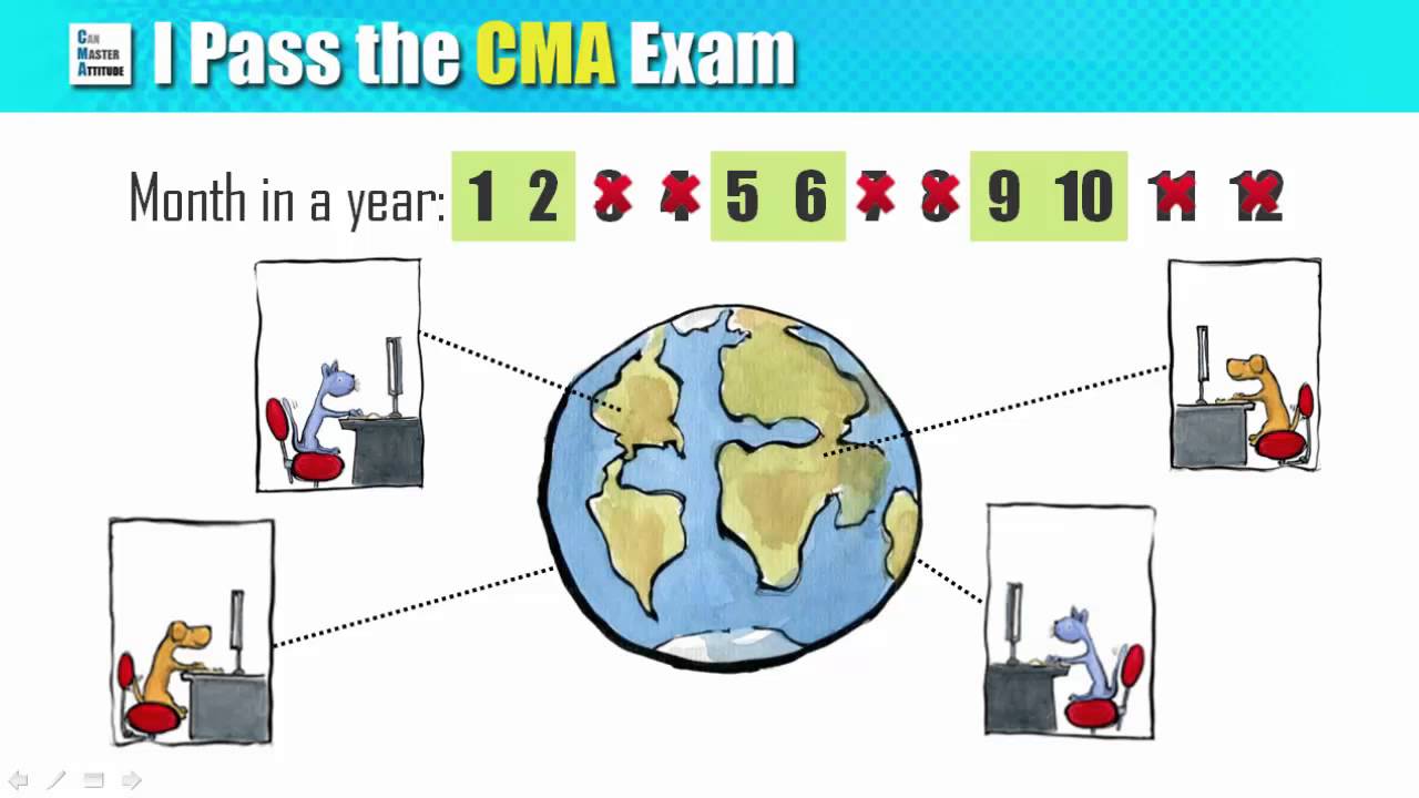 How to Become a CMA (Certified Management Accountant)
