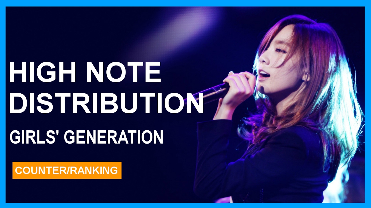 Girls' Generation High Notes/Adlibs Distribution
