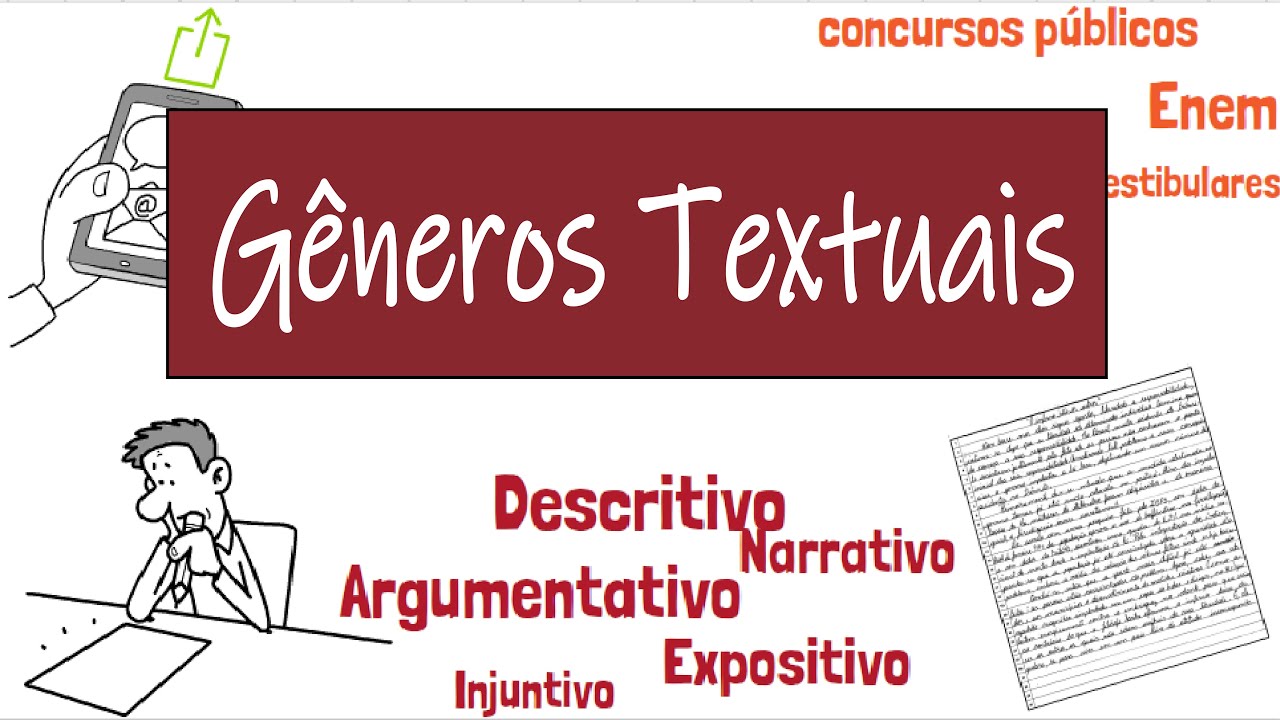 Gêneros textuais e tipologia textual | Desenhando a Solução