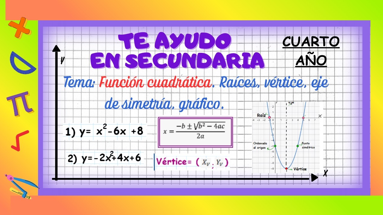 ¡Te enseño a graficar una FUNCIÓN CUADRÁTICA en 3 simples pasos!