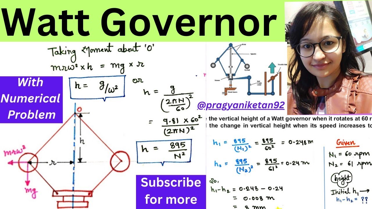 Watt Governor | Derivation with Numerical Problem | Theory of Machine  @pragyaniketan92