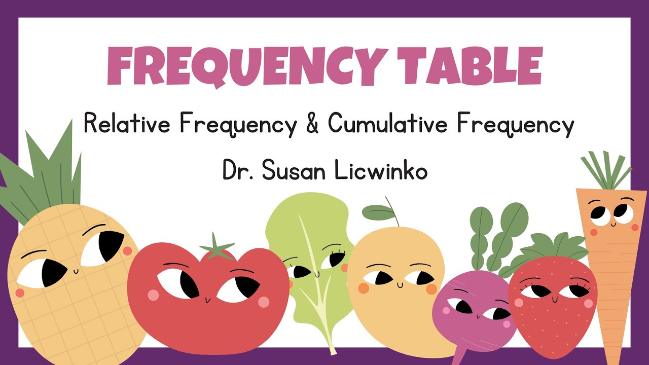 Introduction to Frequency Table: Relative Frequency and Cumulative Frequency