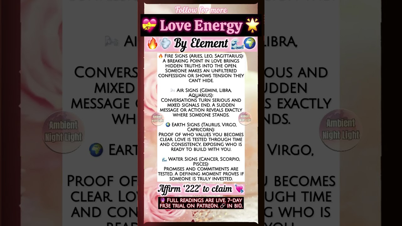 💝 72-Hour Love Energy Forecast BY ELEMENT 🔥🌬️🍃💧