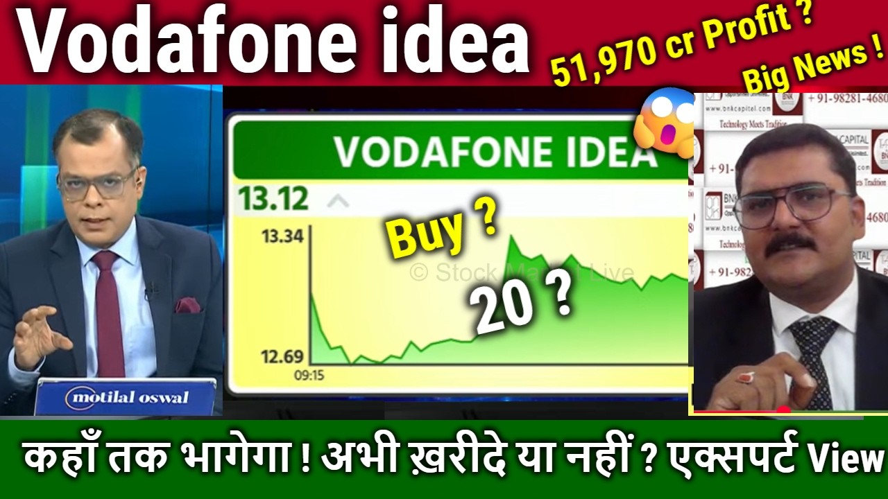 Vodafone idea share latest news,Results,buy ?Future Analysis/idea 51,970 cr profit !,VI target 2030