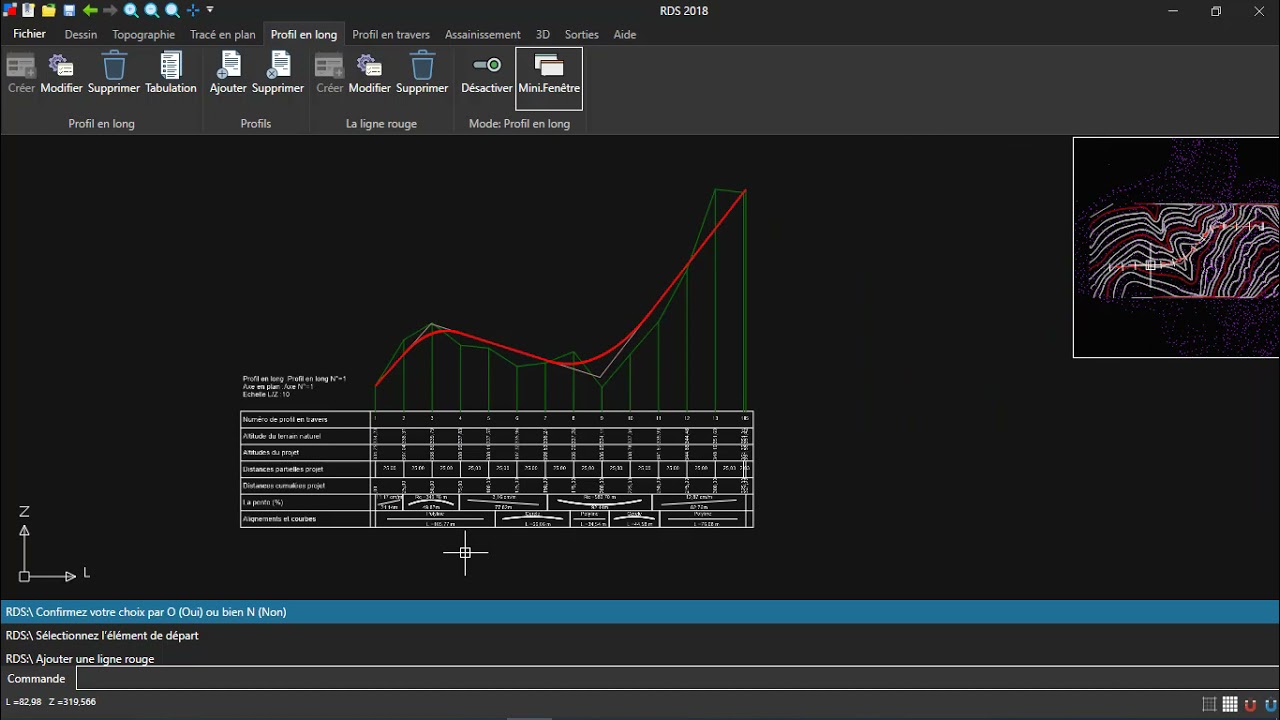 Un simple projet avec RDS