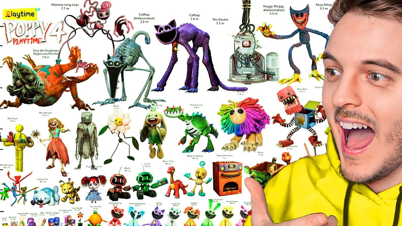 TOUTES LES TAILLES DES PERSONNAGES DE POPPY PLAYTIME ?! ( chapitre 1,2,3,4.. )