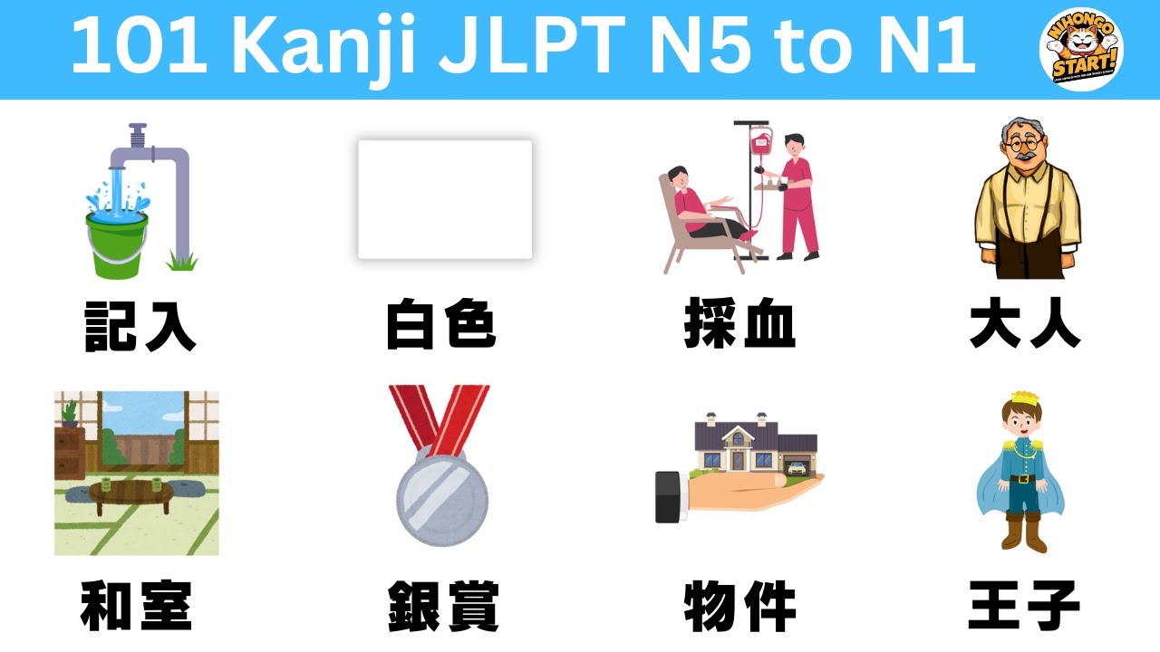 Mixed JLPT N5 to N1 Kanji Test (Learn & Practice 101 Kanji Characters)