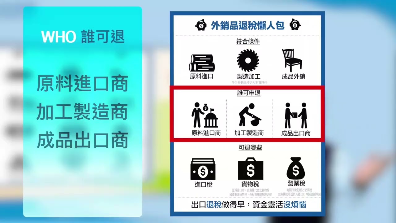 進口通關實務-外銷品退稅知多少