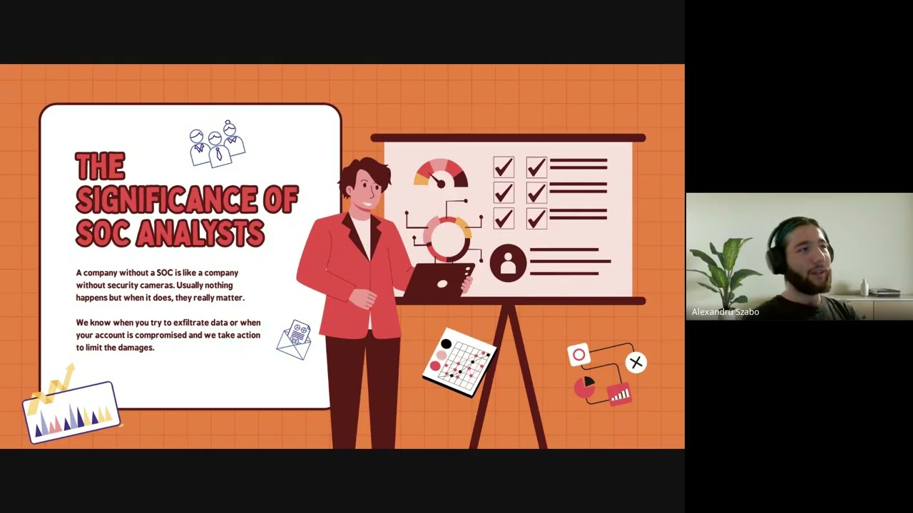 How to investigate like a SOC Analyst