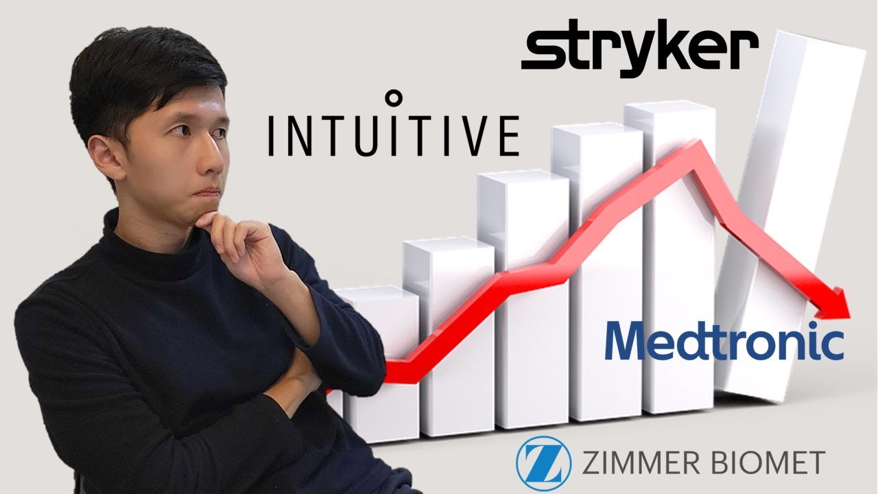 Investing in Innovation: Stock Analysis of 4 Leading Medical Device Companies!
