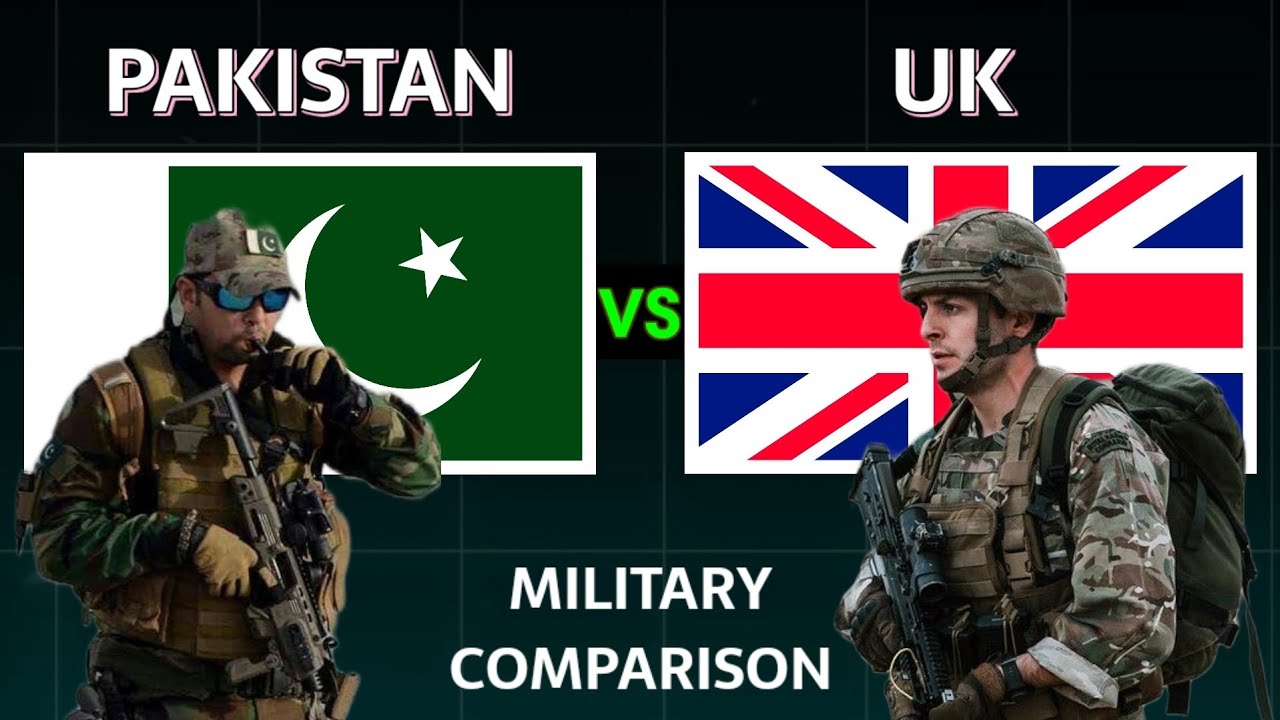 Pakistan vs UK Military Power Comparison 2025 | UK vs Pakistan Military Power 2025