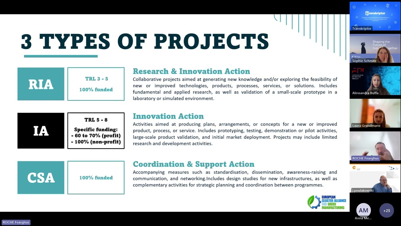 [WEBINAR] “European funding opportunities to innovate in Green Manufacturing” by ECA