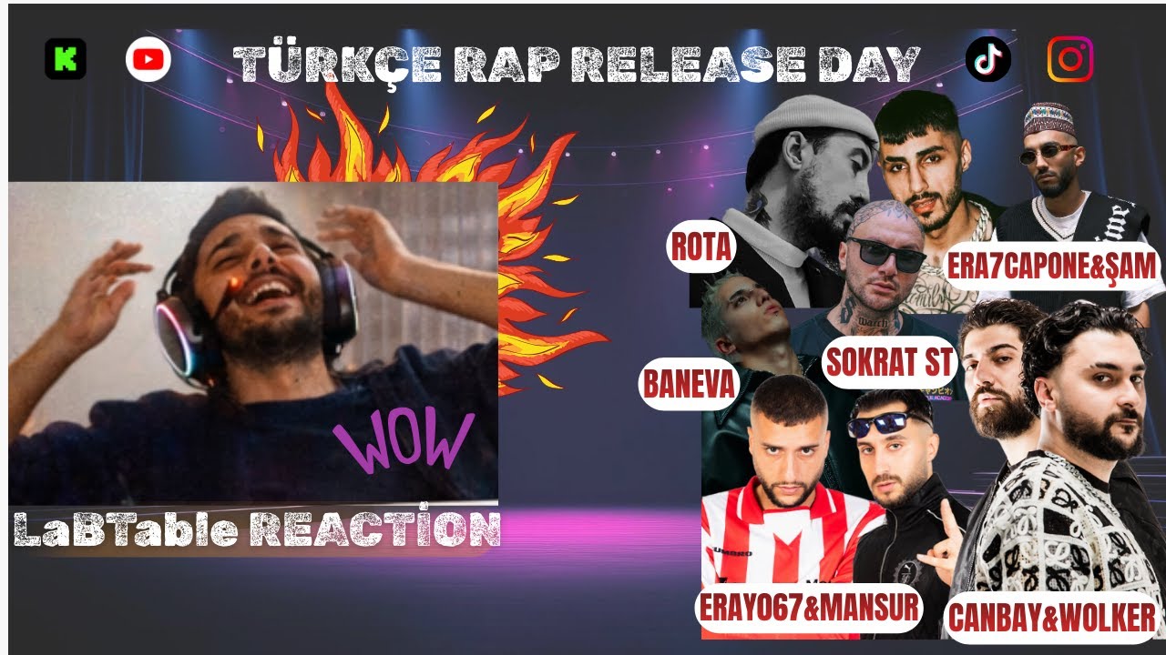 YENİ YILA HARAKETLİ GİRDİK!! ŞAM YÜKSELİŞİ!. Türkçe Rap Release Day Reaction.