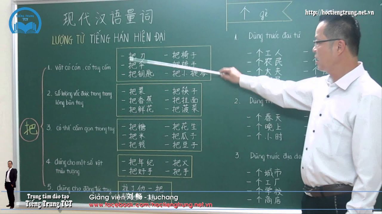 LƯỢNG TỪ TIẾNG TRUNG | Tiếng Trung TCT
