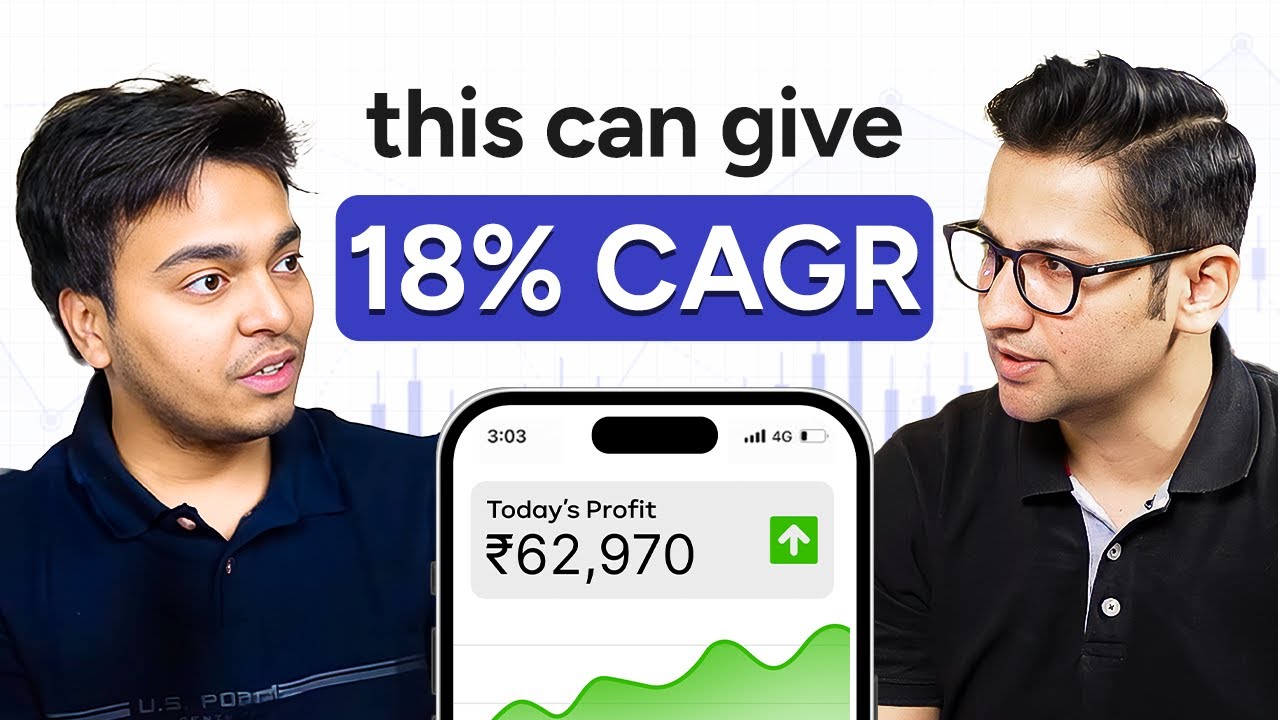 Simple Guide to Factor Investing for Long-Term Investors | Ft. Robin Arya