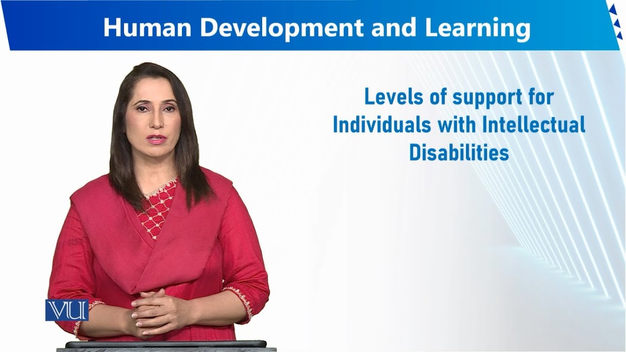 Levels of Support for Individuals with I-D | Human Development and Learning | EDU302_Topic168
