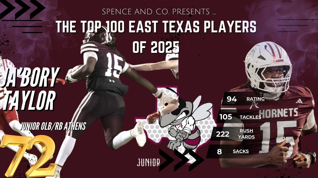 Top 100 East Texas Players of 2025: 92. Ja'Bory Taylor