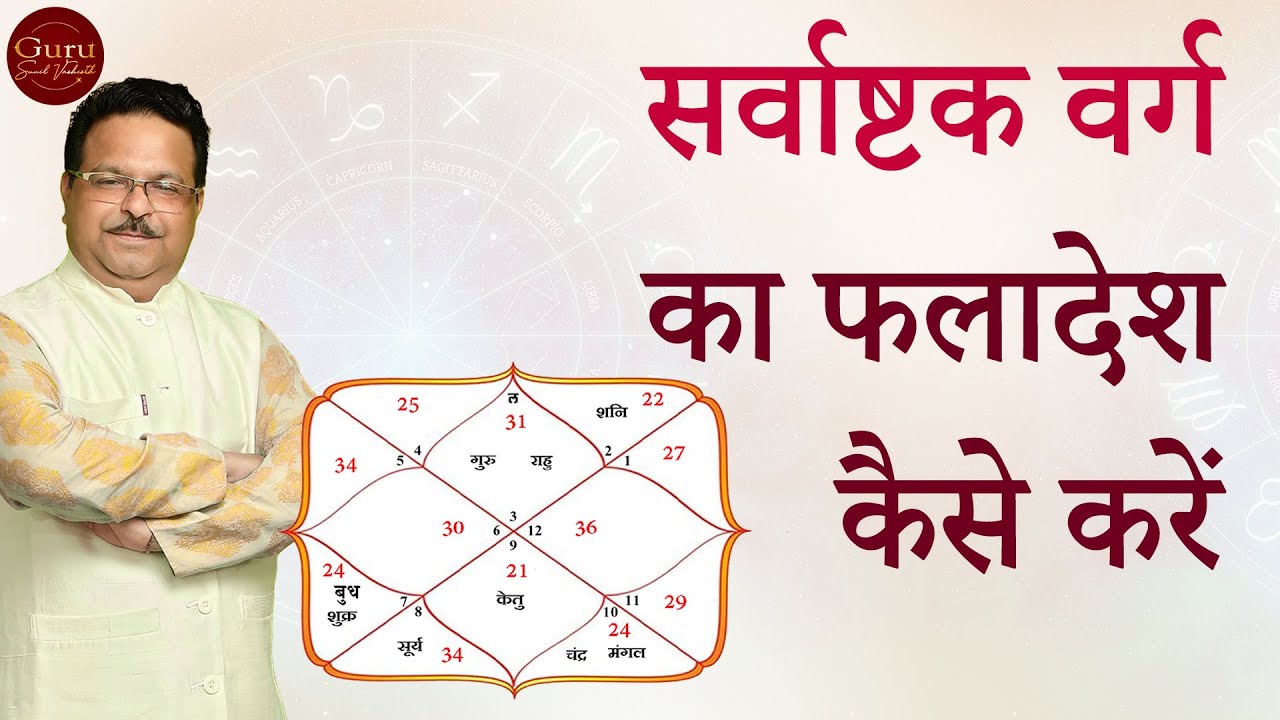 Sarvashtak Varg से घरों की शक्ति जानें | Sarvashtak Varg से सही भविष्यवाणी कैसे करें ?
