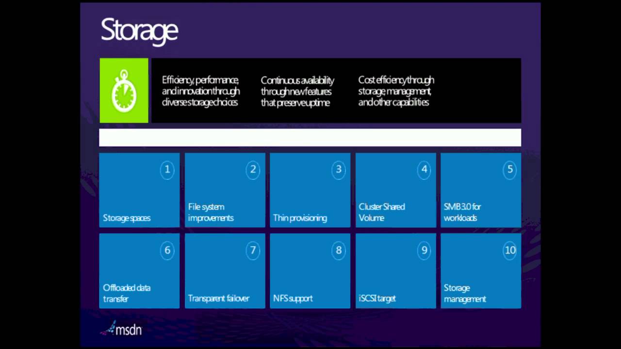 Windows Server 2012 Overview