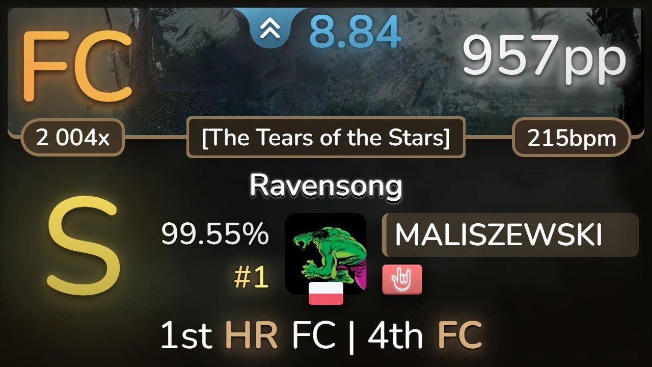 8.8⭐ MALISZEWSKI | Aether Realm - Ravensong [The Tears of the Stars] +HR 99.55% FC #1 | 957pp - osu!