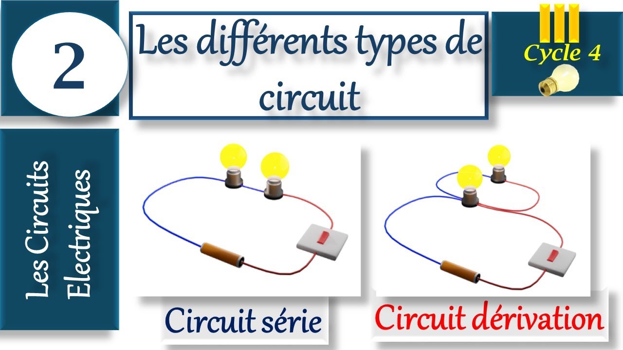 🔌 Les Circuits Électriques : Série vs Dérivation | Cycle 4 📚