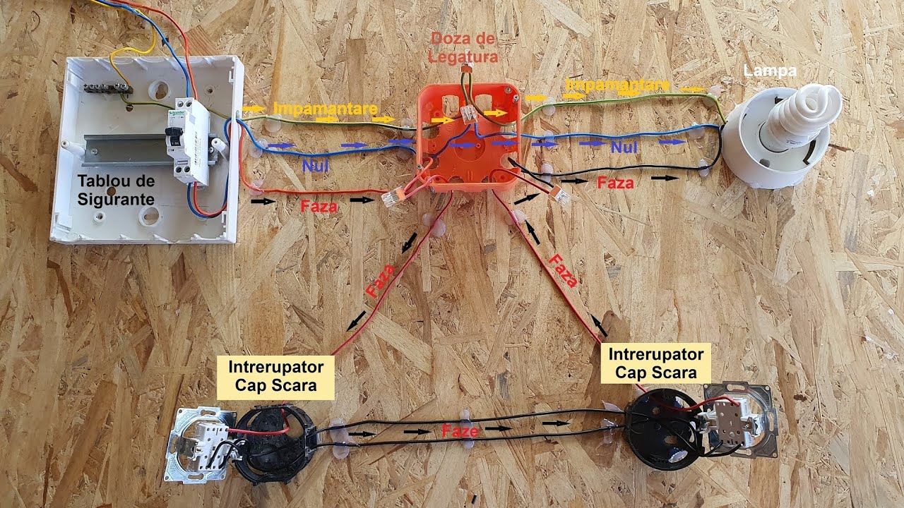 Cum facem un circuit cap scara simplu
